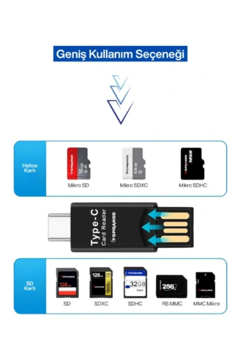 Usb to type c kart okuyucu 321988234 sw600sh600.webp